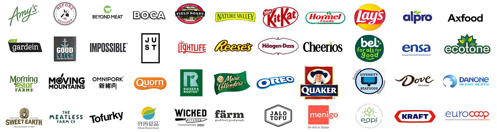 Brand Image